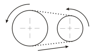 grafički  simbol lančastog prenosnika