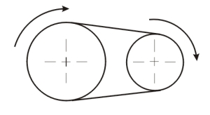 grafički  simbol za kaišne prenosnike
